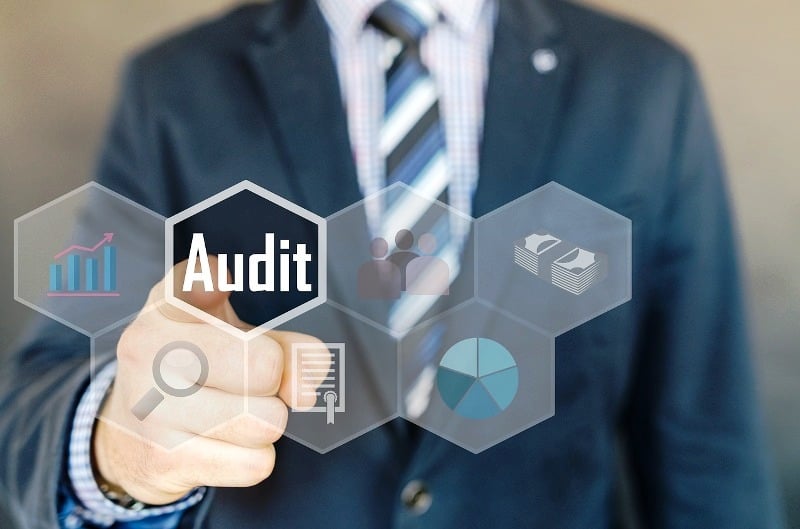 The Role of a Marketing Audit